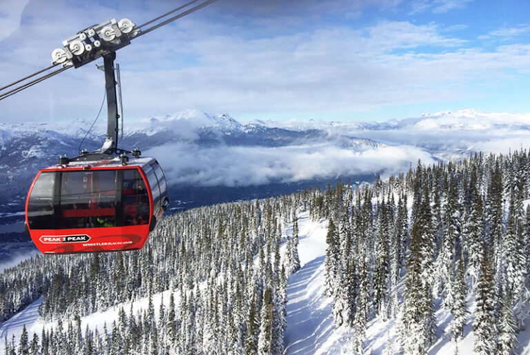 20 Most Luxurious Ski Resorts In The World